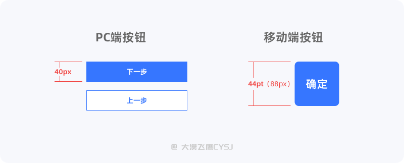 产品经理，产品经理网站